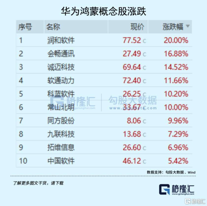 大事临近<strong></p>
<p>领峰贵金属加息</strong>！A股又不淡定了？
