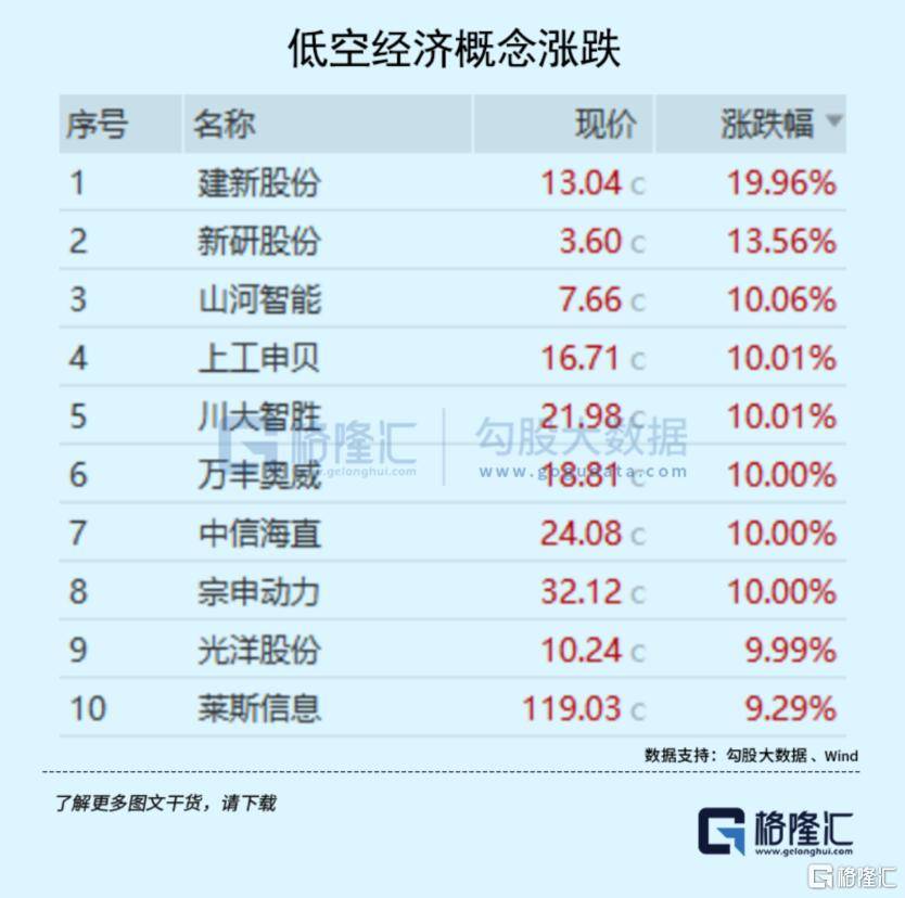 大事临近<strong></p>
<p>领峰贵金属加息</strong>！A股又不淡定了？