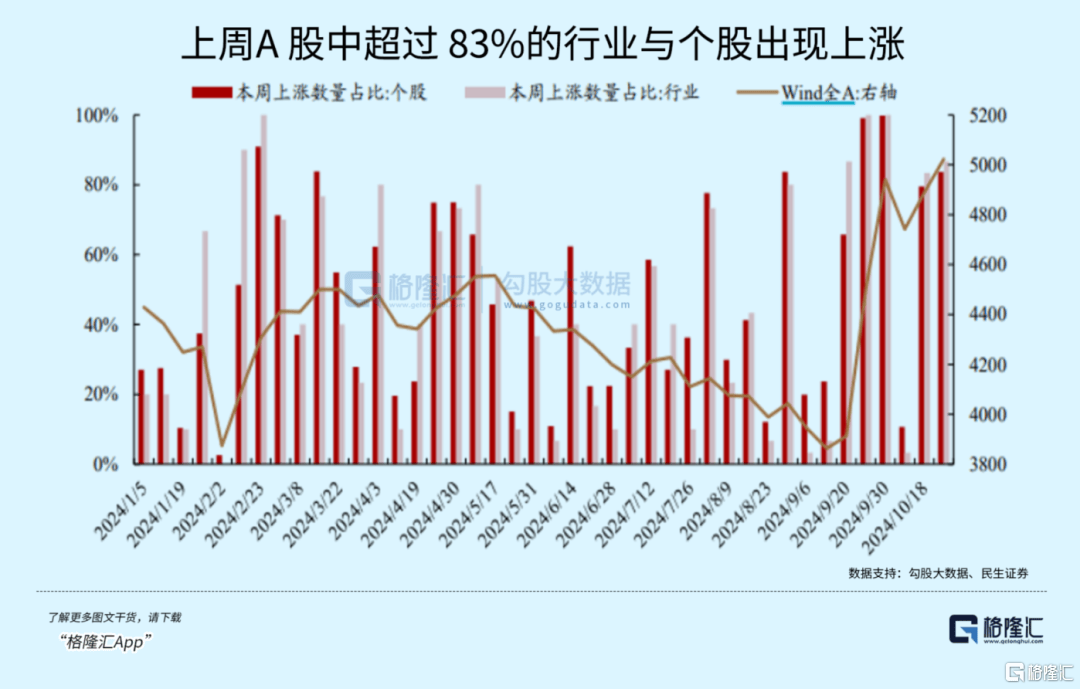 大事临近<strong></p>
<p>领峰贵金属加息</strong>！A股又不淡定了？