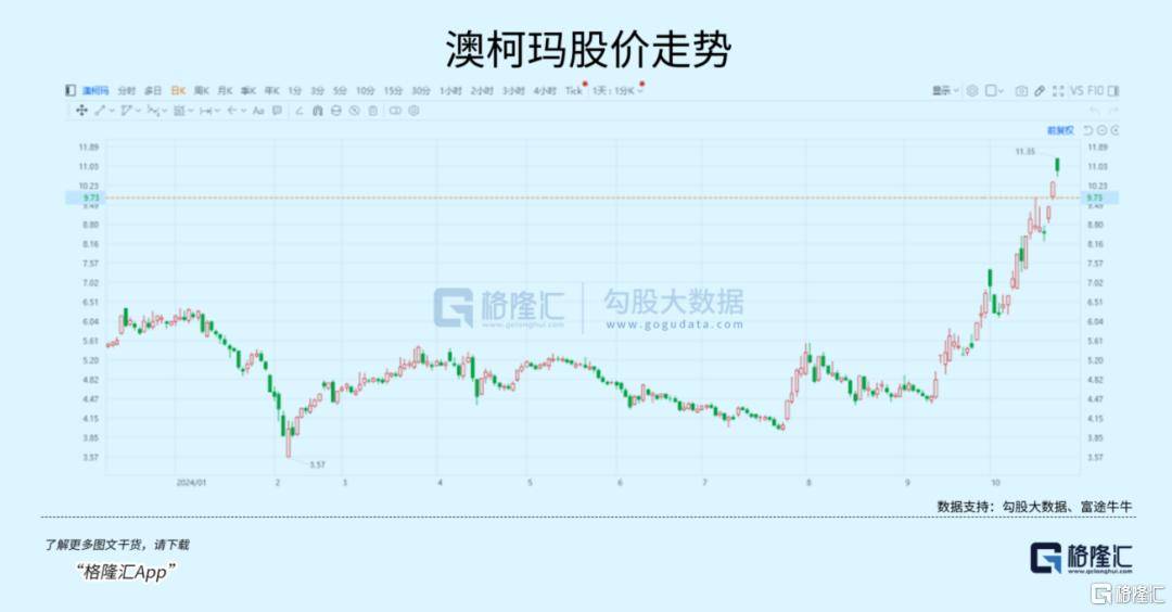 大事临近<strong></p>
<p>领峰贵金属加息</strong>！A股又不淡定了？