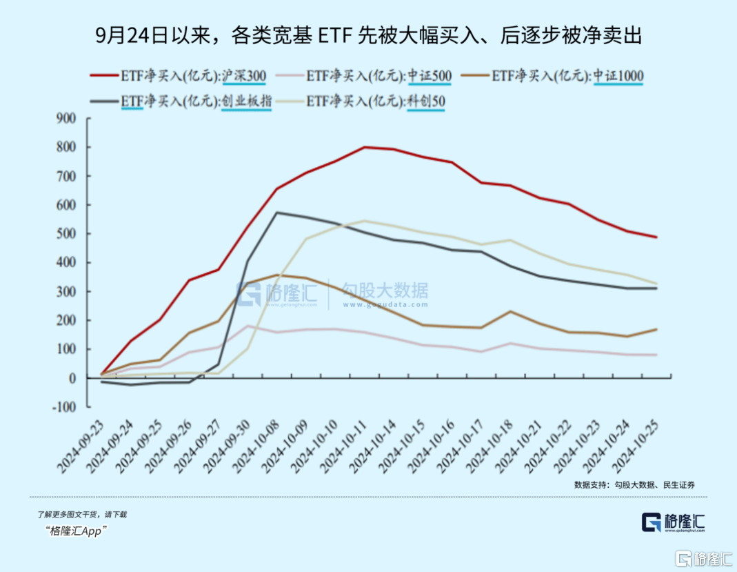 大事临近<strong></p>
<p>领峰贵金属加息</strong>！A股又不淡定了？