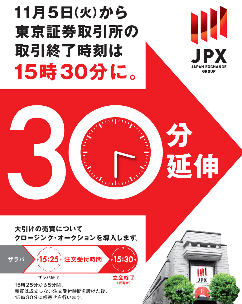 刚宣布<strong></p>
<p>花都贵金属回收店</strong>！延长股市交易半小时！