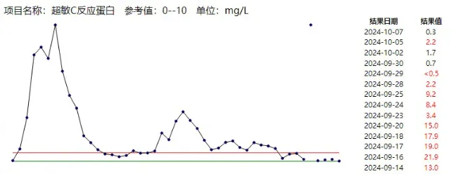 不及时处理致死率近100%<strong></p>
<p>花都贵金属回收店</strong>！这种“小伤”千万别大意