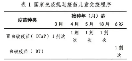 不及时处理致死率近100%<strong></p>
<p>花都贵金属回收店</strong>！这种“小伤”千万别大意