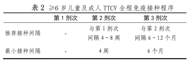不及时处理致死率近100%<strong></p>
<p>花都贵金属回收店</strong>！这种“小伤”千万别大意