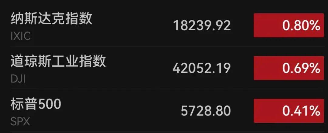 下周<strong></p>
<p>花都贵金属回收店</strong>，美联储将迎重要会议！国际大行预判“降息前景光明”