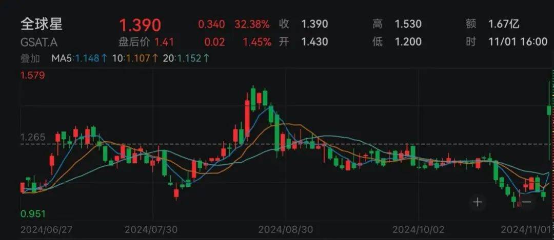 下周<strong></p>
<p>花都贵金属回收店</strong>，美联储将迎重要会议！国际大行预判“降息前景光明”