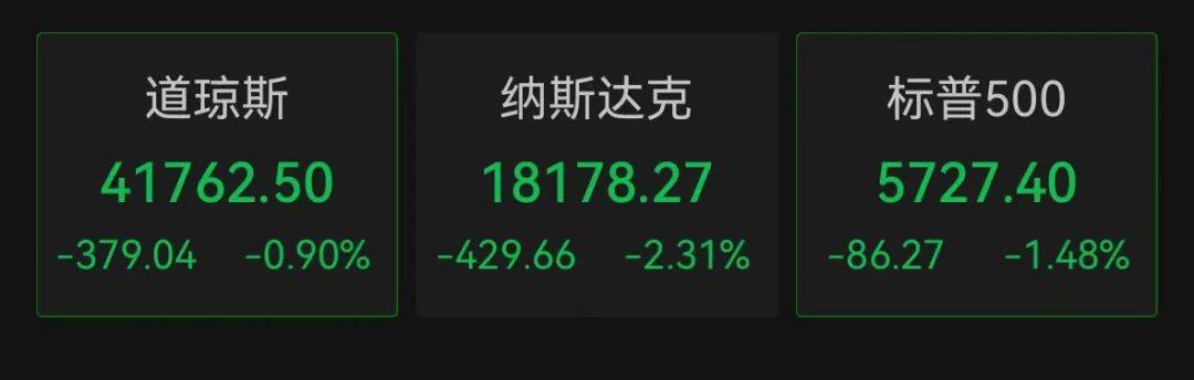 深夜突发！全线跳水<strong></p>
<p>花都贵金属回收店</strong>，一度跌到熔断！