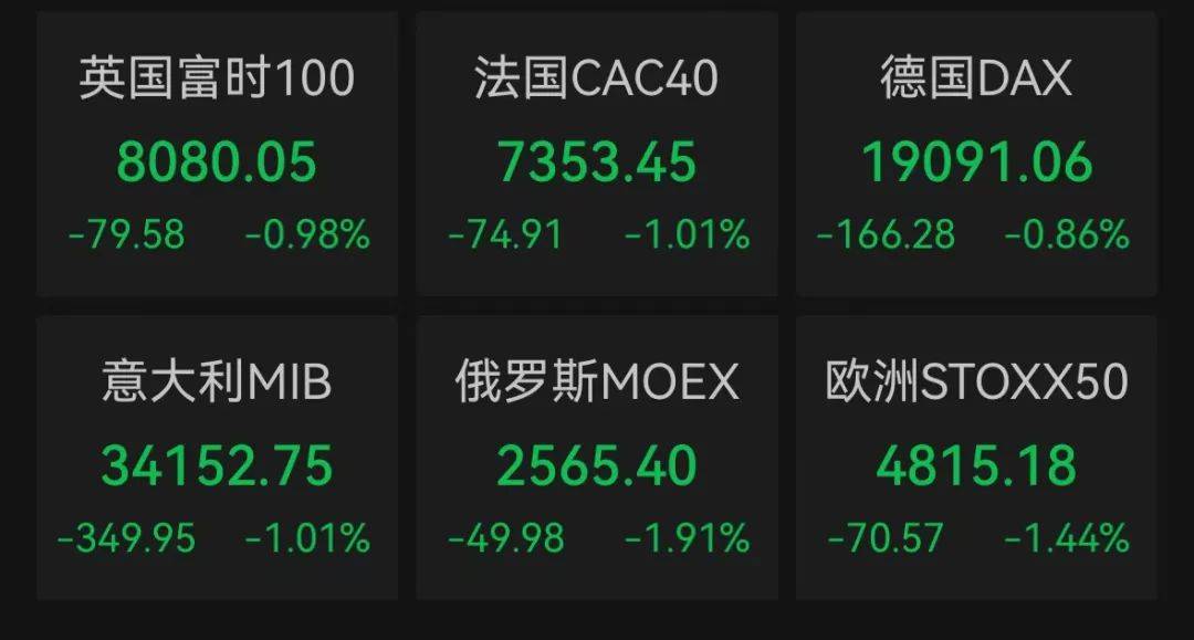 深夜突发！全线跳水<strong></p>
<p>花都贵金属回收店</strong>，一度跌到熔断！