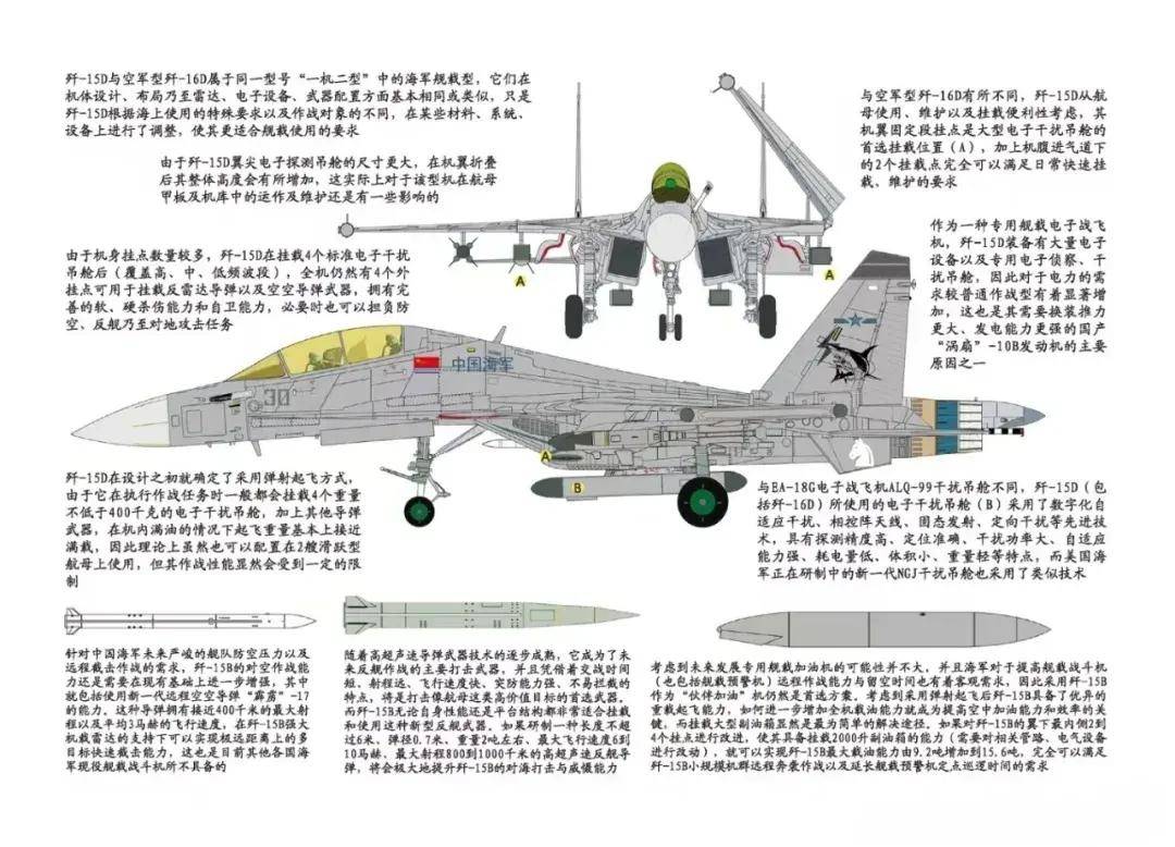 中国首个双航母战斗群横空出世<strong></p>
<p>贵金属集美区</strong>！歼-15B/D居然悄悄装备这么多了？