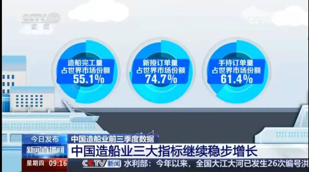 美国智库调研了20个月<strong></p>
<p>贵金属</strong>，发现了中国制造的弱点