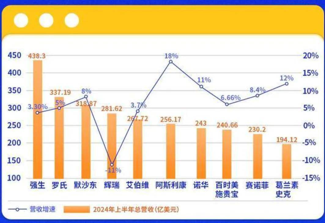 美国智库调研了20个月<strong></p>
<p>贵金属</strong>，发现了中国制造的弱点