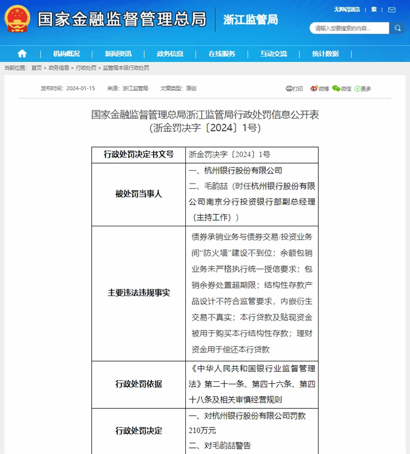 被大股东们抛弃的杭州银行<strong></p>
<p>钯金行情</strong>，究竟哪里“水”？