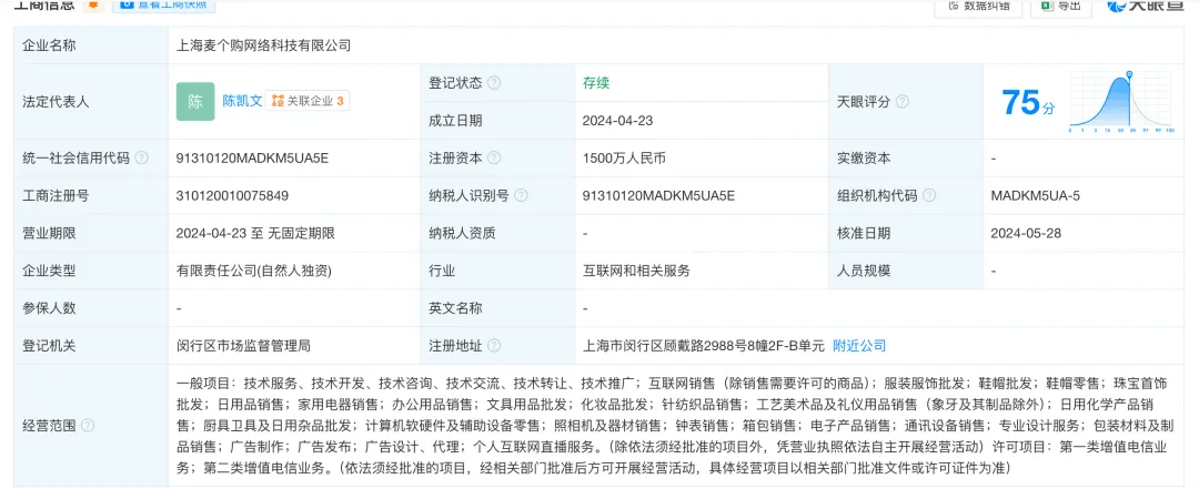 人去楼空<strong></p>
<p>btc走势</strong>！突然跑路？有人刚买了47万元......