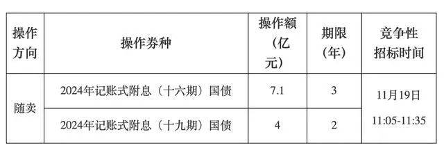 A股<strong></p>
<p>btc充值</strong>，长期利好！