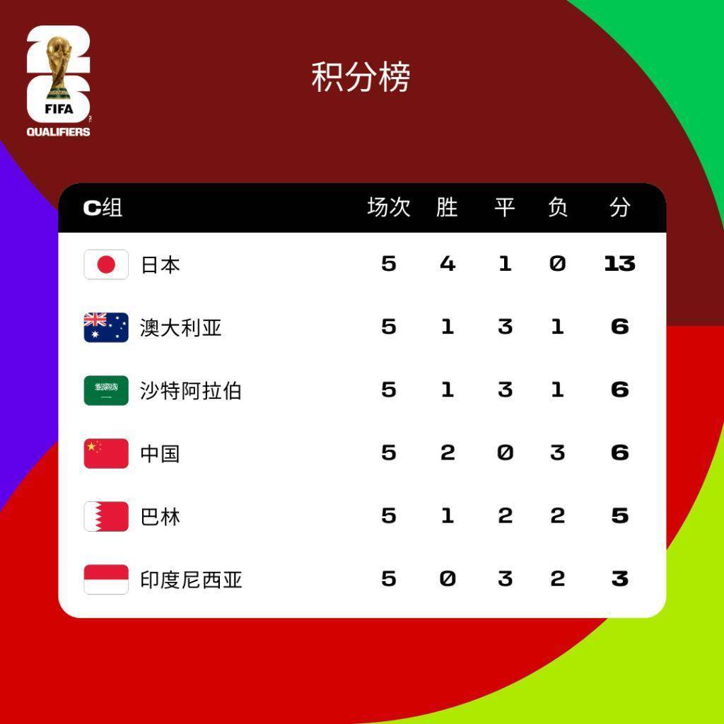 今晚<strong></p>
<p>btc充值</strong>，国足再战日本，看什么？