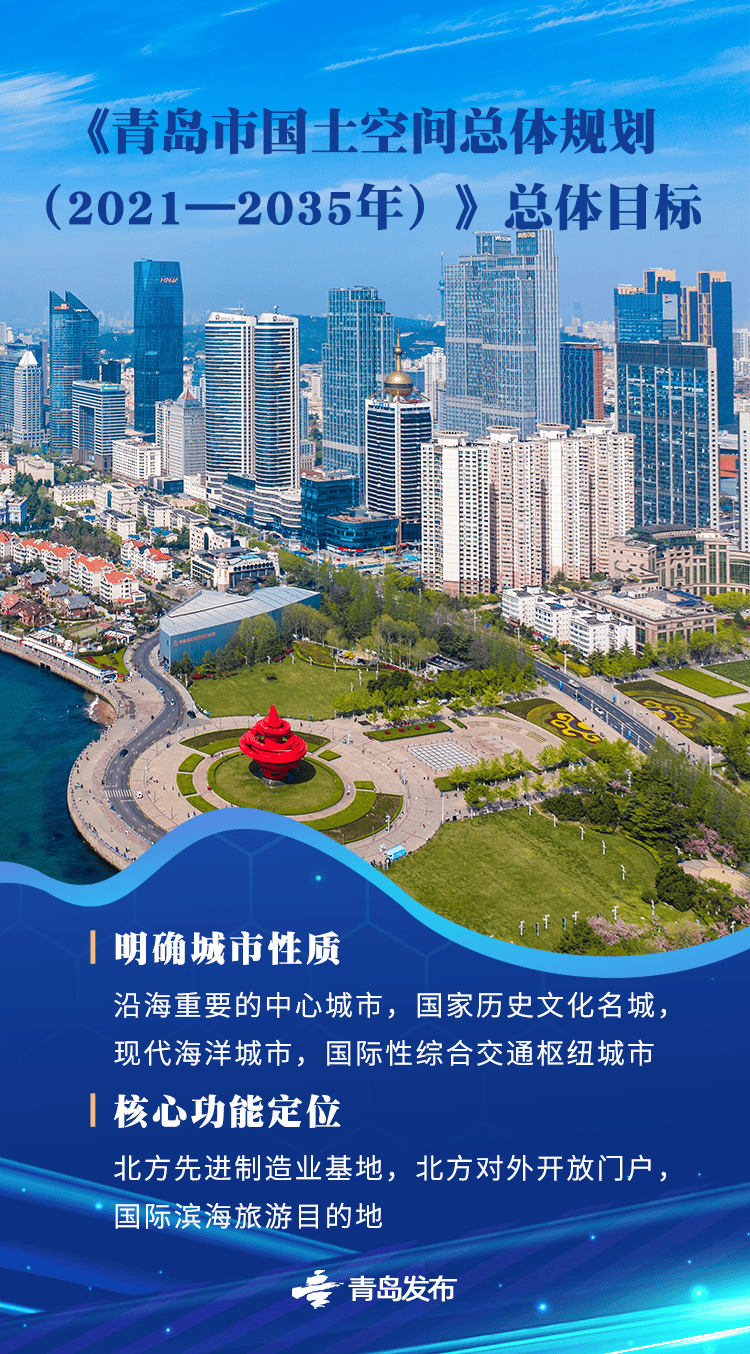 国务院批复同意的青岛重磅规划<strong></p>
<p>btc交易所</strong>，权威解读来了→