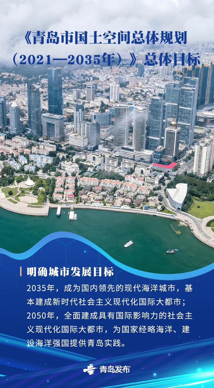 国务院批复同意的青岛重磅规划<strong></p>
<p>btc交易所</strong>，权威解读来了→