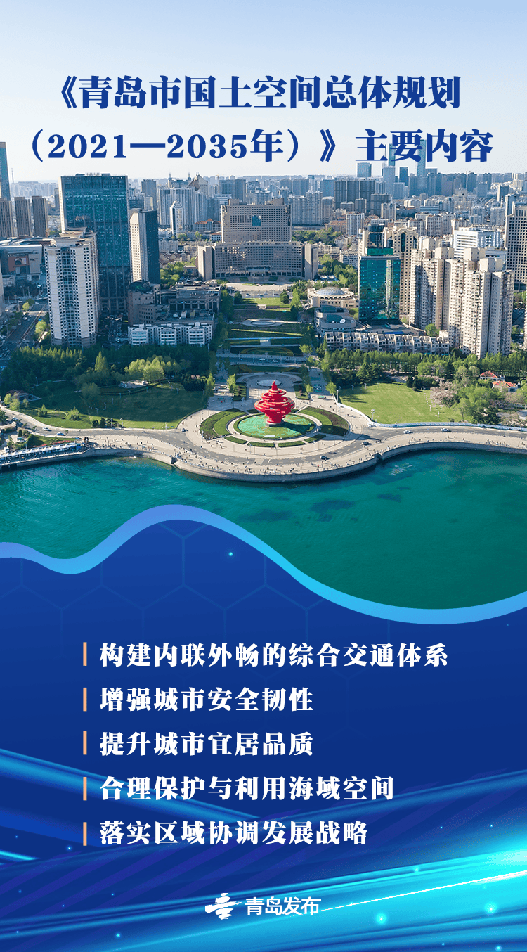 国务院批复同意的青岛重磅规划<strong></p>
<p>btc交易所</strong>，权威解读来了→
