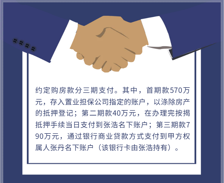 姐姐送套房子给弟弟住<strong></p>
<p>btc交易所</strong>，弟弟却1400万把房子卖了！厦门法院判了……