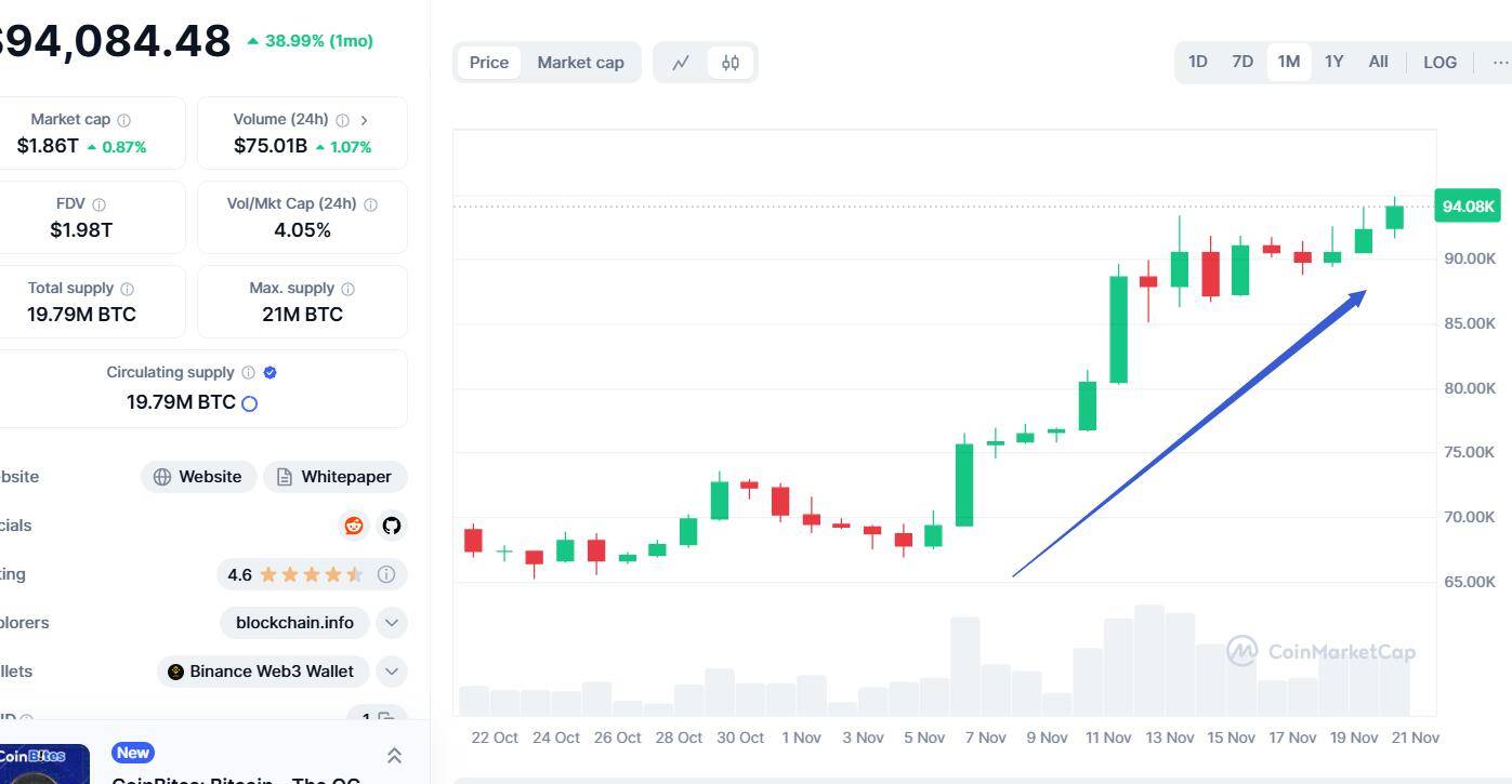 史上首次！特朗普团队被爆考虑白宫设专门职位<strong></p>
<p>btc矿机</strong>，“加密货币沙皇”要来了？