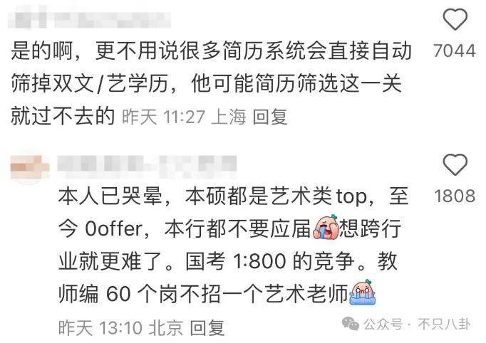 管有钱人叫少爷<strong></p>
<p>btc交易平台</strong>，嘲普通人没工作，现在的网红这么low吗？