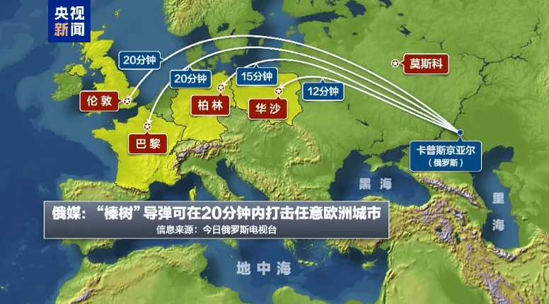 俄媒公布恐怖“时间图”：发射“榛树”导弹<strong></p>
<p>btc交易平台</strong>，到柏林15分钟，伦敦、巴黎20分钟！俄欧再度陷入“中导危机”?