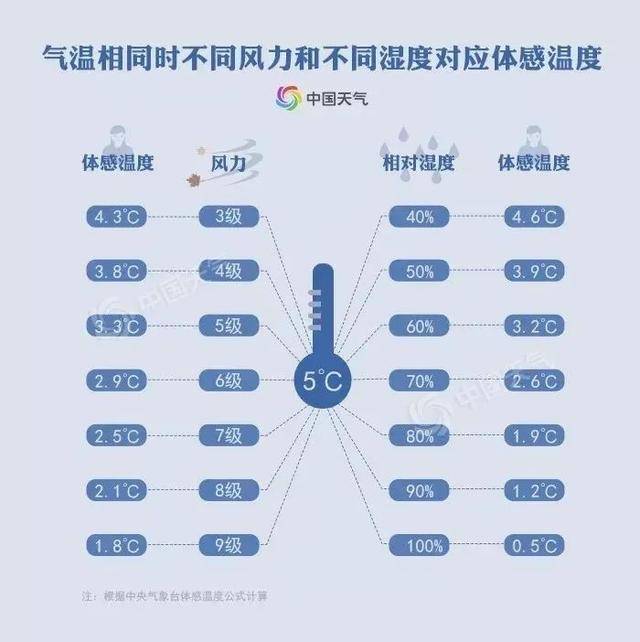 东北局地特大暴雪已破纪录<strong></p>
<p>btc交易平台</strong>！积雪厚达43厘米！