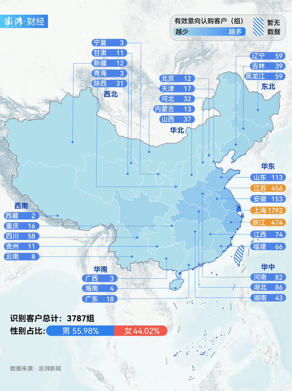单价超15万的上海豪宅<strong></p>
<p>btc交易平台</strong>，卖了超2000套！都是谁在买？