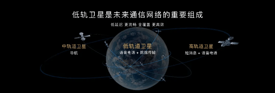 华为再抛王炸<strong></p>
<p>btc交易平台</strong>，全球首款支持三网卫星通信的大众智能手机
