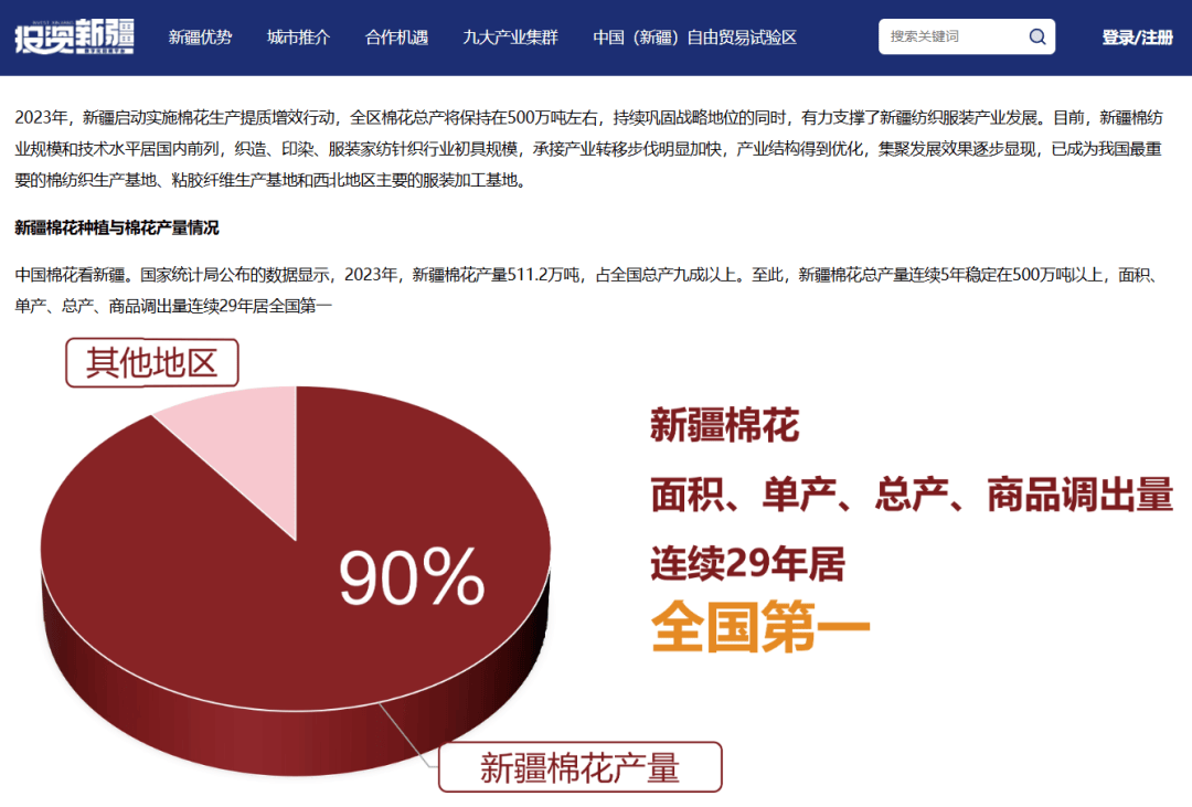 为什么西方媒体要针对“新疆棉”<strong></p>
<p>btc行情</strong>？