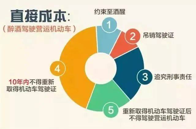 饭碗砸了！通州一职业司机嫌妻子开车慢<strong></p>
<p>btc行情</strong>，非要自己来！这下摊上事了……