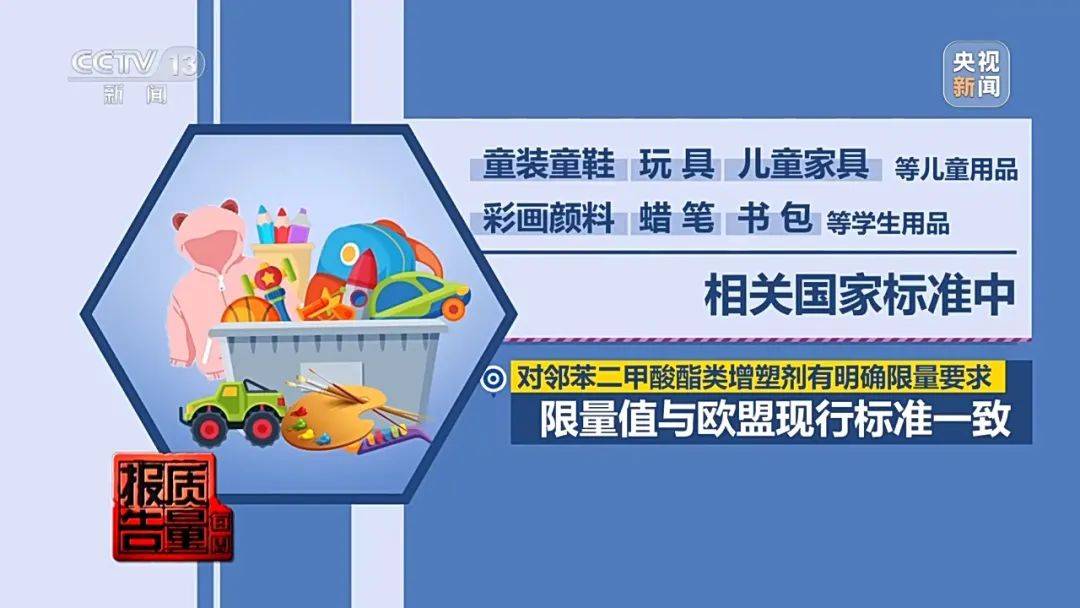 超标200倍以上<strong></p>
<p>btc币安</strong>！影响生殖健康和生长发育！央视曝光：很多孩子都在用