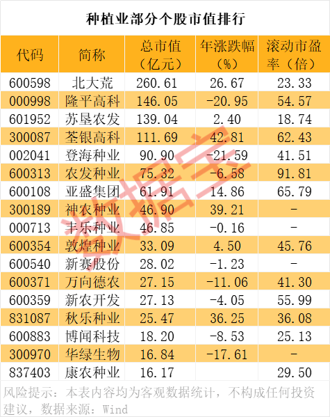 对美出口管制<strong></p>
<p>btc合约</strong>，谁家有镓、锗、锑？（附股）