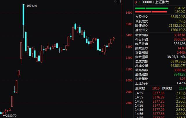 A股尾盘突变！9连板、8连板<strong></p>
<p>btc合约</strong>，多只牛股尾盘突然炸板大跌！9连板广博股份走出天地板，8连板华胜天成大跌