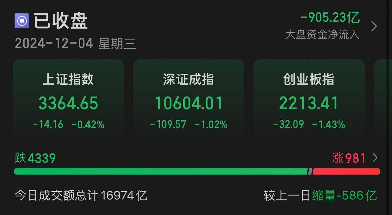 A股第一名！最后10分钟<strong></p>
<p>btc官网</strong>，直线拉涨停