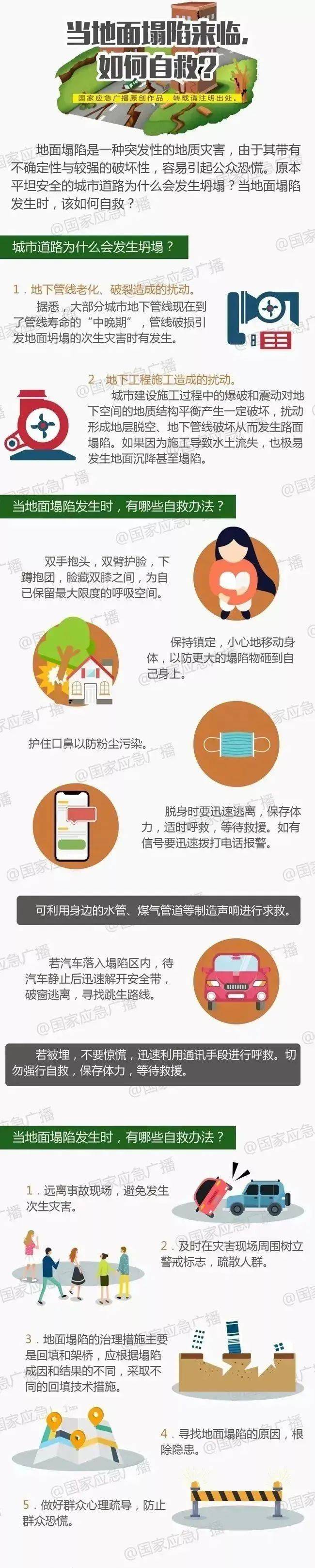 深圳一施工现场发生坍塌<strong></p>
<p>btc官网</strong>，13名作业人员失联