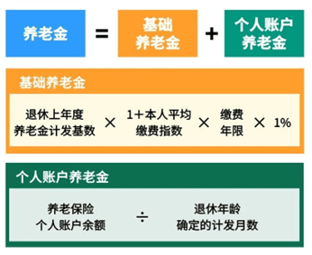 明起实施！每年12000元<strong></p>
<p>btc mouse</strong>，可提前领取！