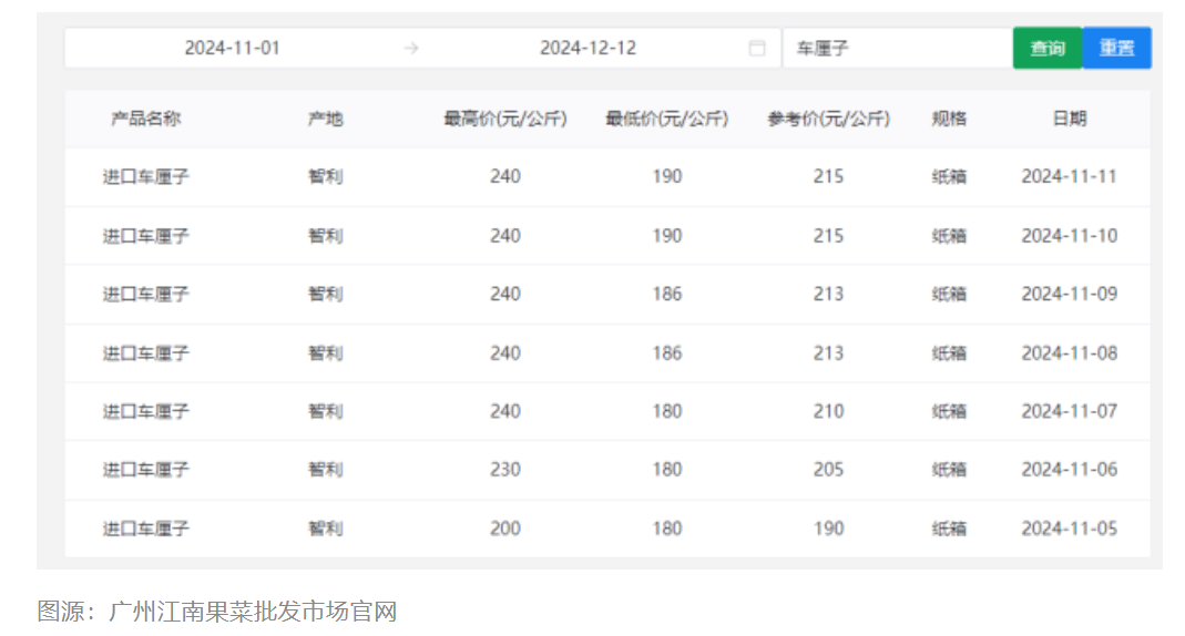 大跳水<strong></p>
<p>btc mouse</strong>！“断崖式”降价！网友：等不及了