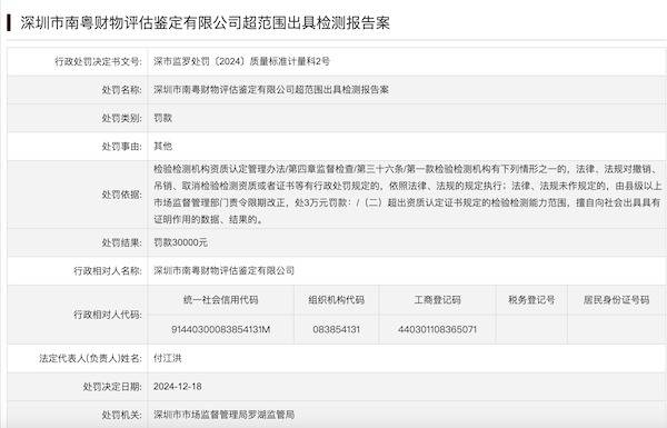 问界M7交通事故鉴定机构被行政处罚30000元<strong></p>
<p>btc下载</strong>，发生了什么？