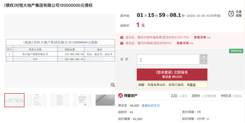 1元起拍<strong></p>
<p>btc汇率</strong>，恒大地产集团1.2亿元债权拍卖参与者众多