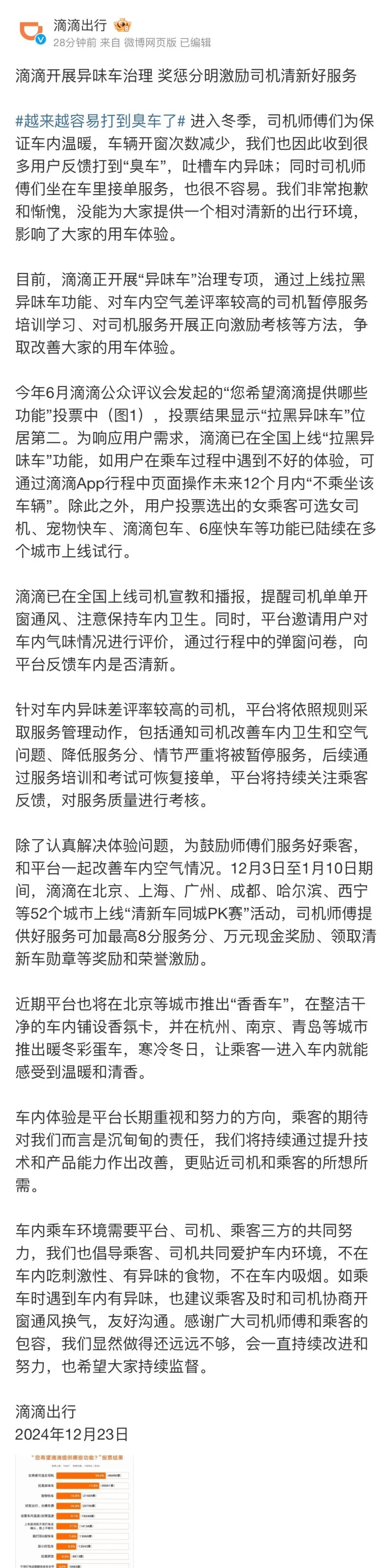 滴滴就“打到臭车”致歉：正开展“异味车”治理<strong></p>
<p>btc汇率</strong>，拉黑功能上线