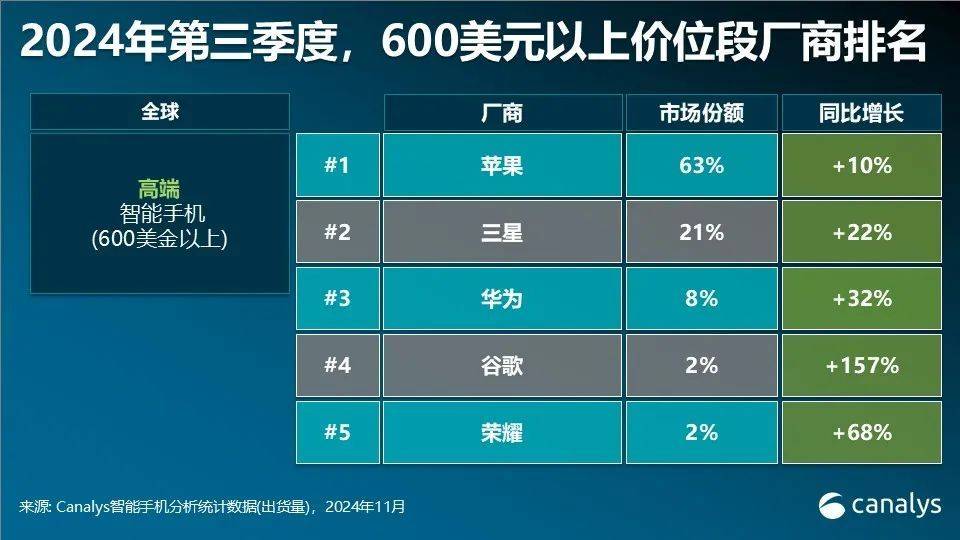 华为多款手机突然降价<strong></p>
<p>btc实时</strong>！为明年新机做准备？