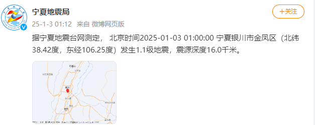 今天又多次地震<strong></p>
<p>btc论坛</strong>！最新研判：银川已进入地震窗口期