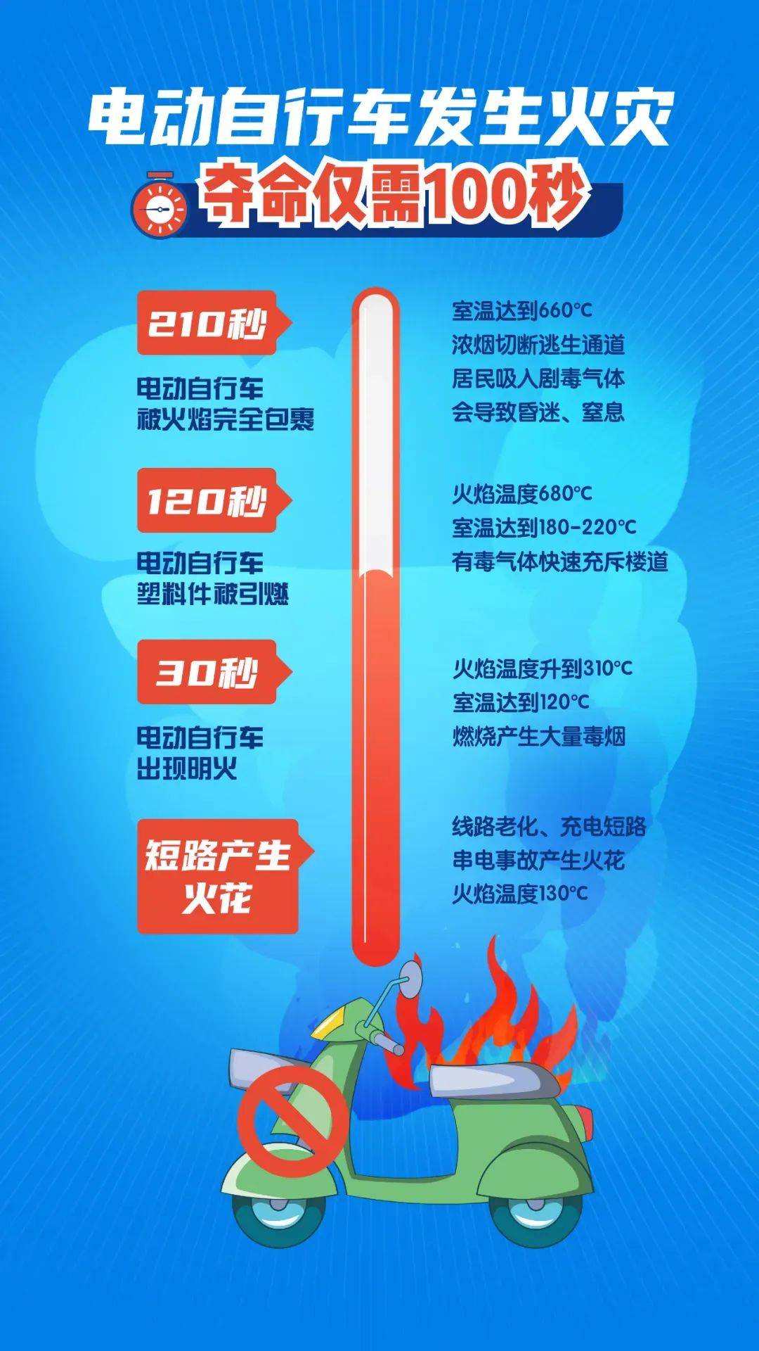 泰州18岁小伙被炸身亡<strong></p>
<p>btc论坛</strong>！罪魁祸首又是它→