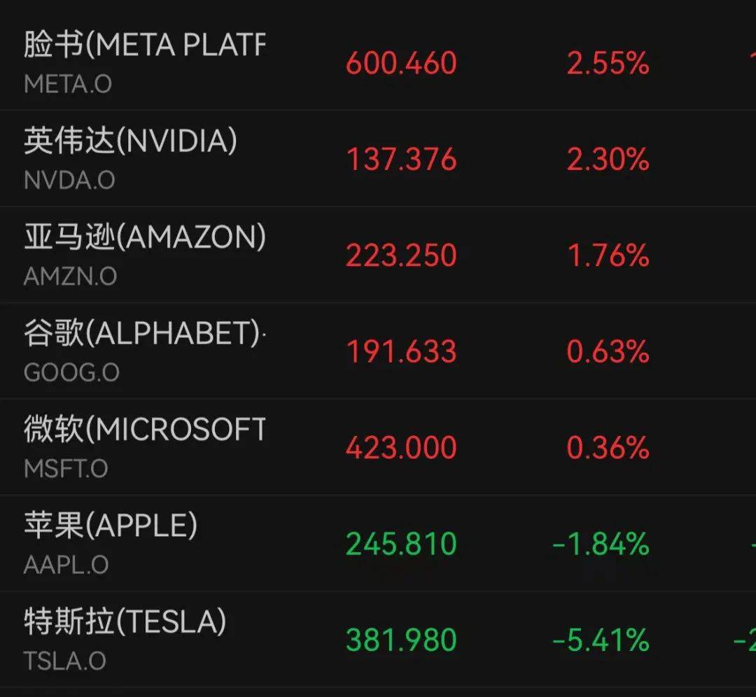深夜跳水！一度大跌7%<strong></p>
<p>btc论坛</strong>，什么情况？
