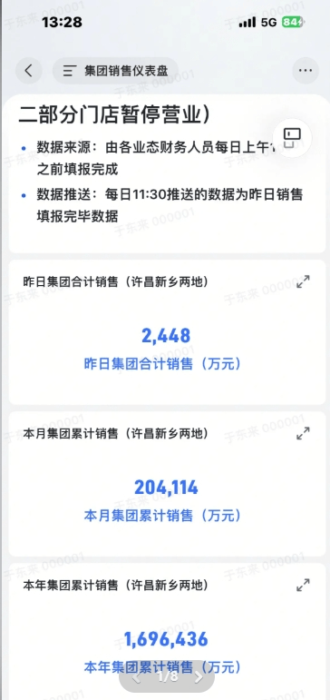 胖东来2024年销售额近170亿元<strong></p>
<p>btc论坛</strong>，茶叶卖了6亿，珠宝卖了15亿！