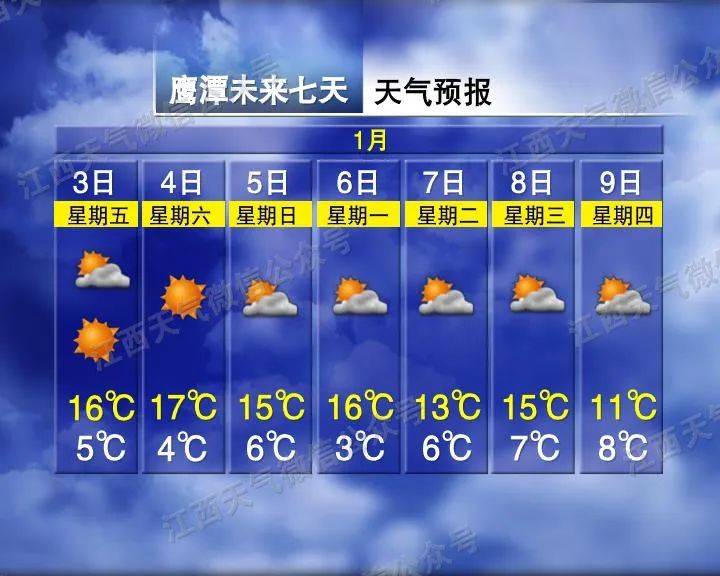 骤降9℃<strong></p>
<p>btc论坛</strong>！大反转！江西下雪时间表来了