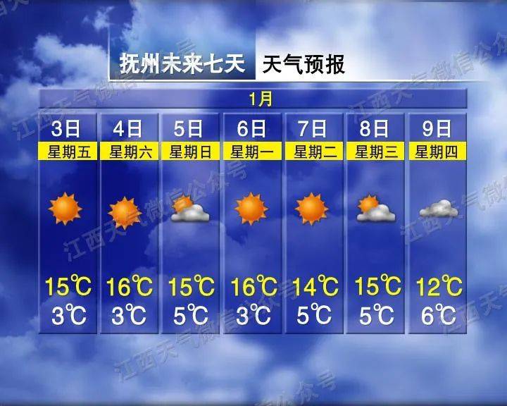 骤降9℃<strong></p>
<p>btc论坛</strong>！大反转！江西下雪时间表来了