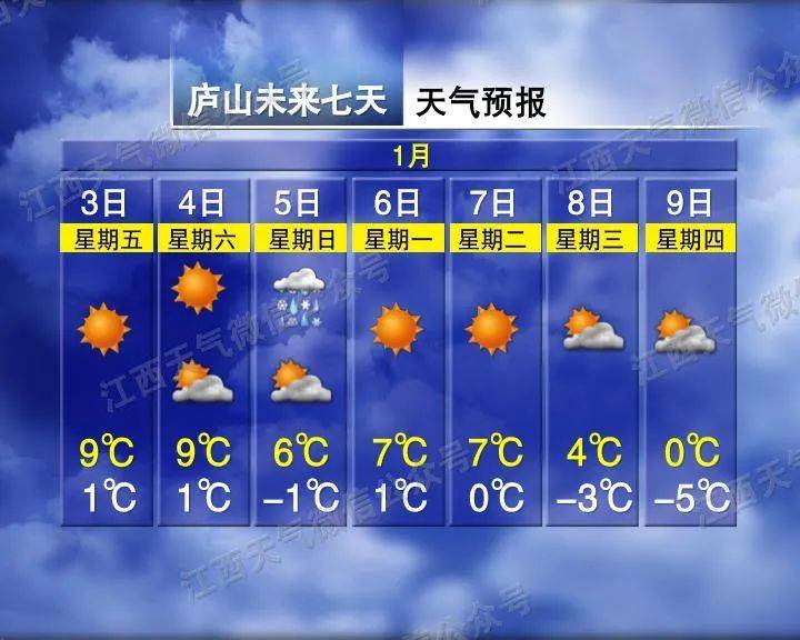 骤降9℃<strong></p>
<p>btc论坛</strong>！大反转！江西下雪时间表来了